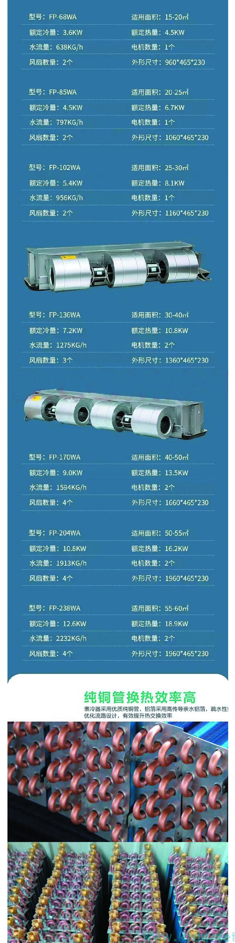 重慶臥式暗裝風機盤管的優點和缺點有哪些？